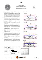 FIXED CONES CIRCULAR DIFFUSERS