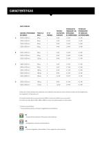 FERMATIC Q4 - 3