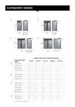 FERMATIC Q4 - 4