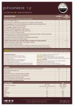 PHONICA 1gr PID - 2