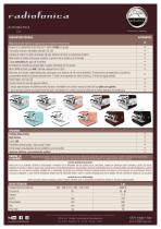 RADIOFONICA 2gr - 2