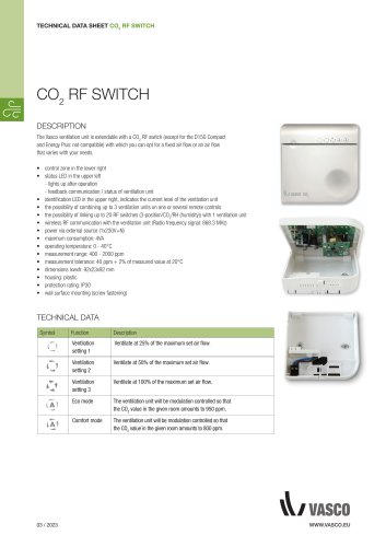 CO2  RF SWITCH