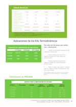 Energy Panel. Eficiencia Alternativa - 11