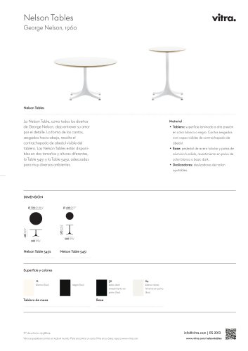 Nelson Tables