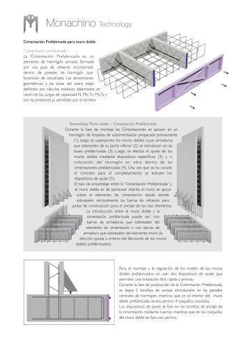 Cimentación Prefabricada para muro doble