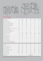 ComfortLine Calderas de baja temperatura - 3