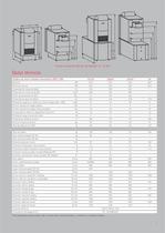 ComfortLine Calderas de baja temperatura - 7