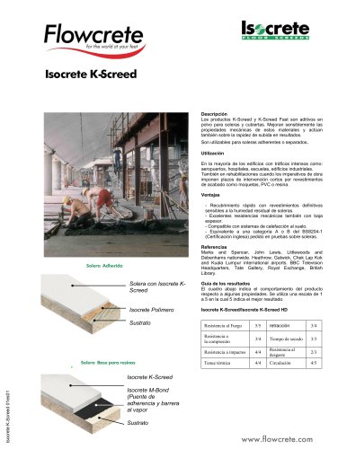 k-screed-es-12