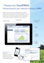 Solar Monitoring - 3