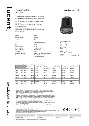 Lucent LED70 Module