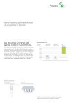 Light for industry and engineering: Logistics - 8