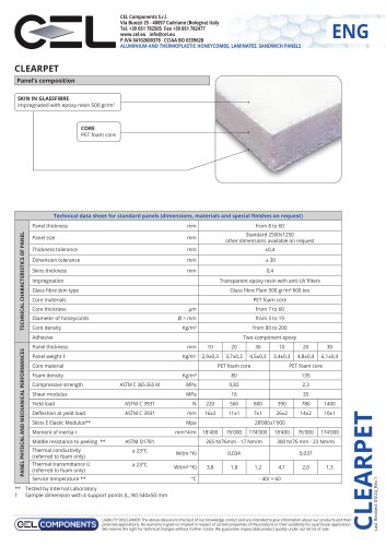 CLEARPET