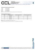 Espuma PMI - 2