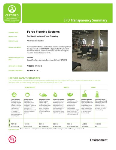 EPD TRANSPARENCY SUMMARY MARMOLEUM DECIBEL