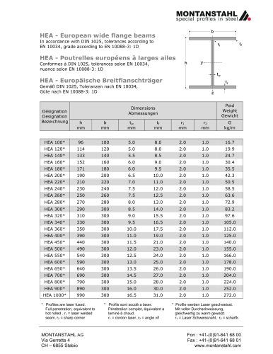 HEA - Wide flange beams