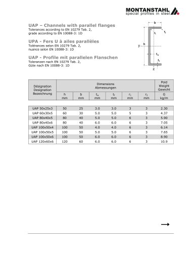 UAP with parallel flanges