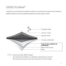 EcoBase® - 11