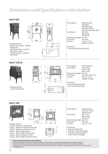 Jøtul Cast Iron Stoves and Fireplaces Part 2