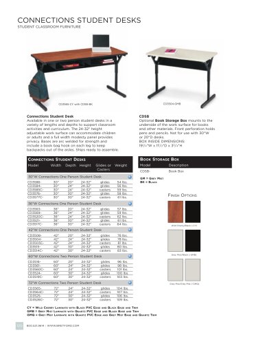 Connections Classroom Desks