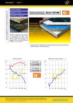 Material amortiguante ARKOBEL - 9