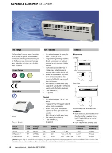 Commercial space heating solutions