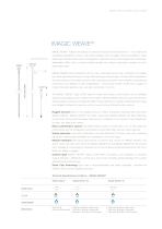 IMAGIC WEAVE®